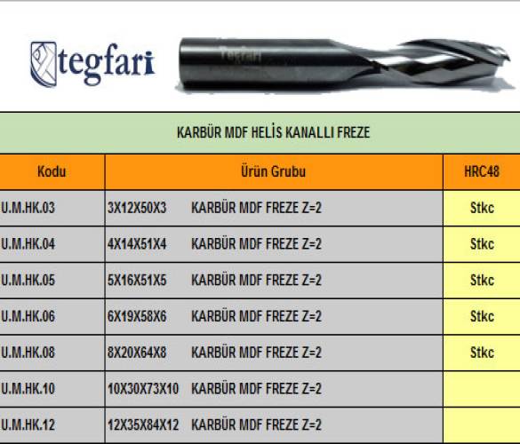 10x32X72 MM MDF AHŞAP WOOD KARBÜR HELİS Z2 FREZE TEGFARİ - 4