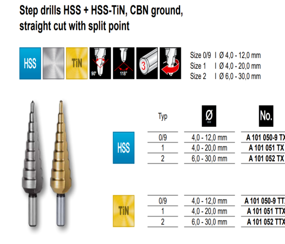 KADEMELİ MATKAP UCU SETİ TERRAX KAPLAMASIZ HSS (4-12),(4-20),(6-30) MM - 1